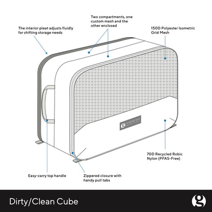 Dirty/Clean Cube