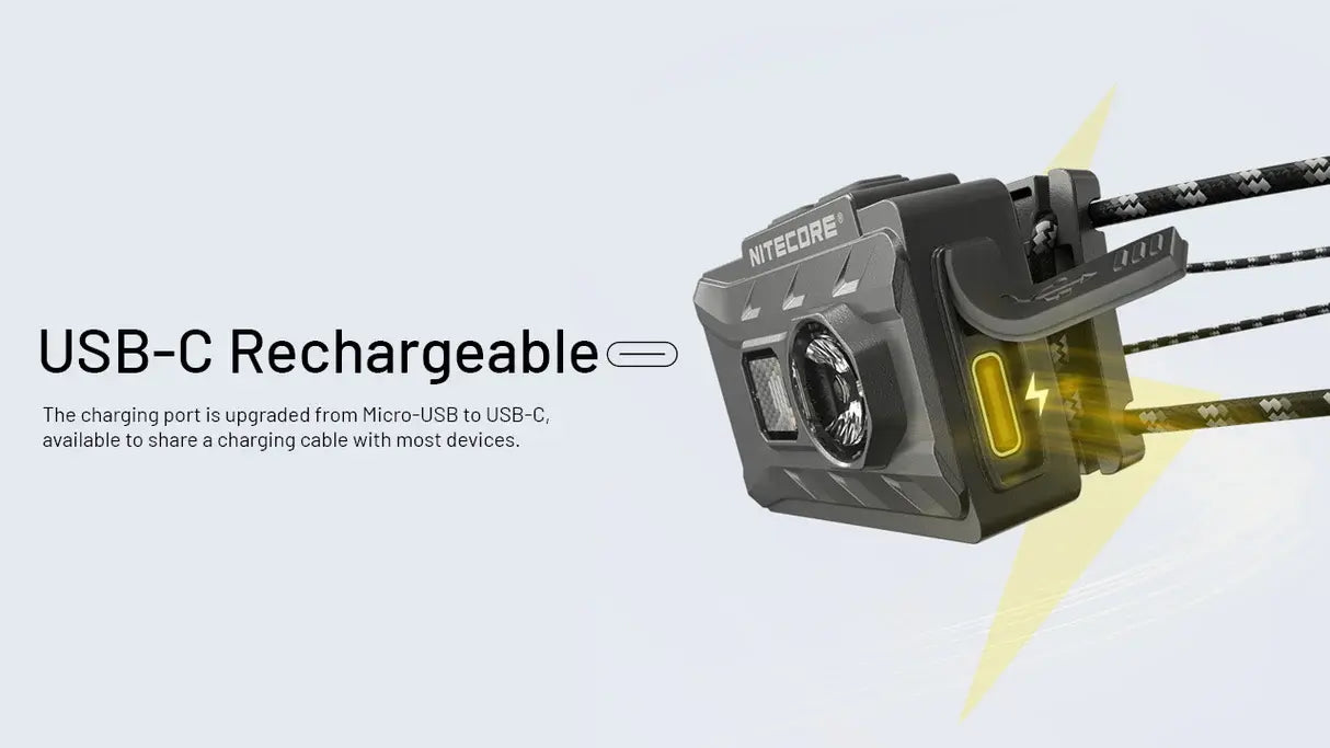 Nitecore NU20 Classic Ultralight Headlamp