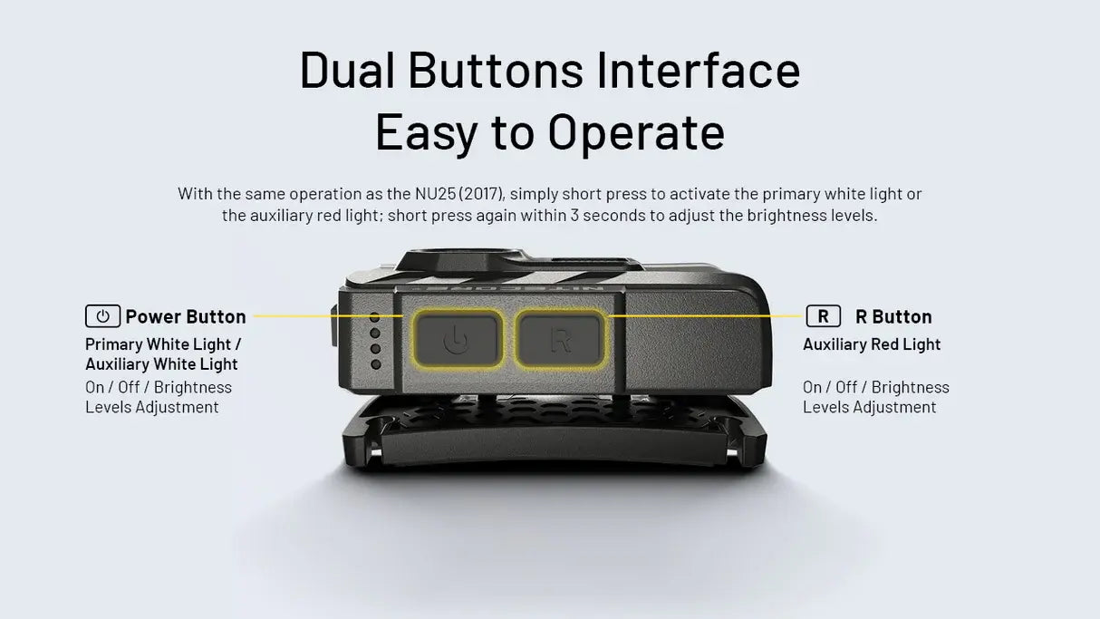 Nitecore NU20 Classic Ultralight Headlamp