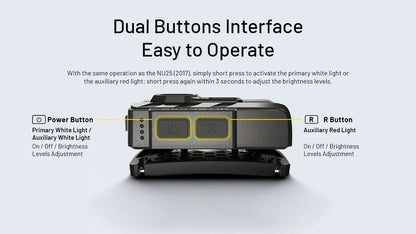 Nitecore NU20 Classic Ultralight Headlamp